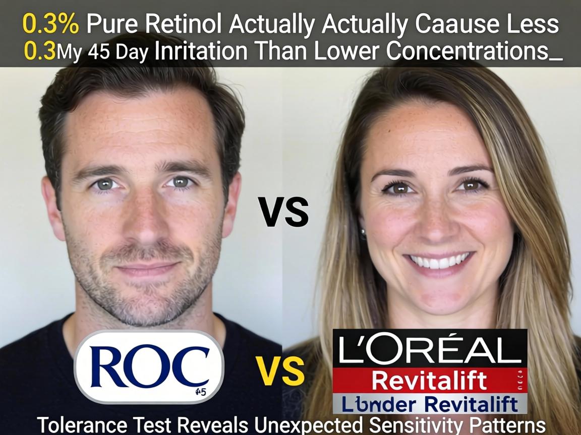 Does 0.3% Pure Retinol Actually Cause Less Irritation Than Lower Concentrations_ My 45-Day RoC vs L'Oréal Revitalift Tolerance Test Reveals Unexpected Sensitivity Patterns